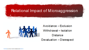 Relational impact of microaggression