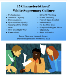 15 Characteristics of White Supremacy Culture